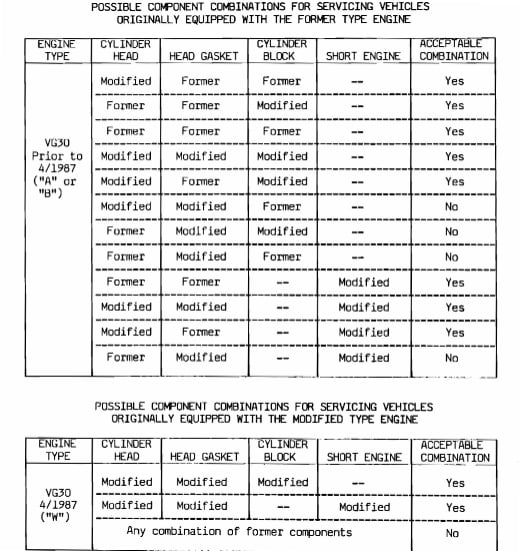 File:A251e5e5 wheads.jpg
