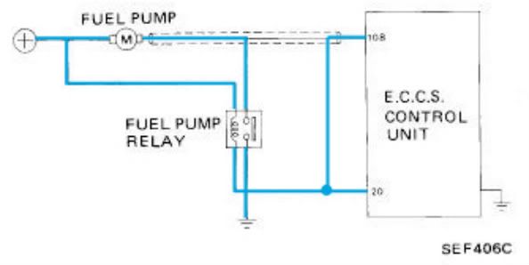 File:E00f43d6 fuelpumpcontrolblue.jpg