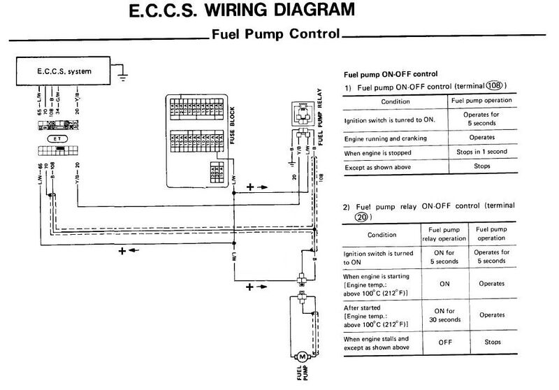 File:3b51fcc8 WiringFP300zx.jpg