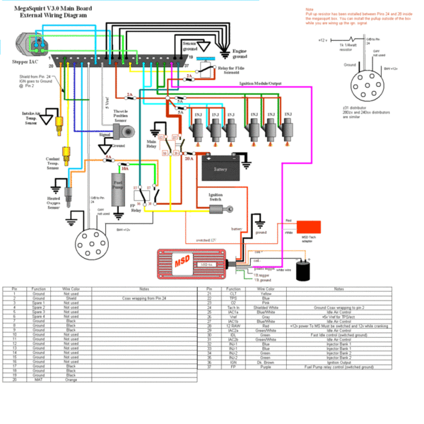 File:Fda29984 th megasquirtmsd z31.gif