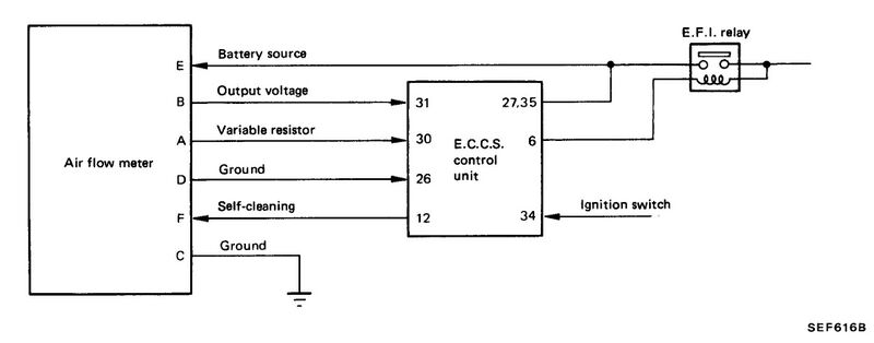 File:E2826ed9 AFM-diagram-1.jpg