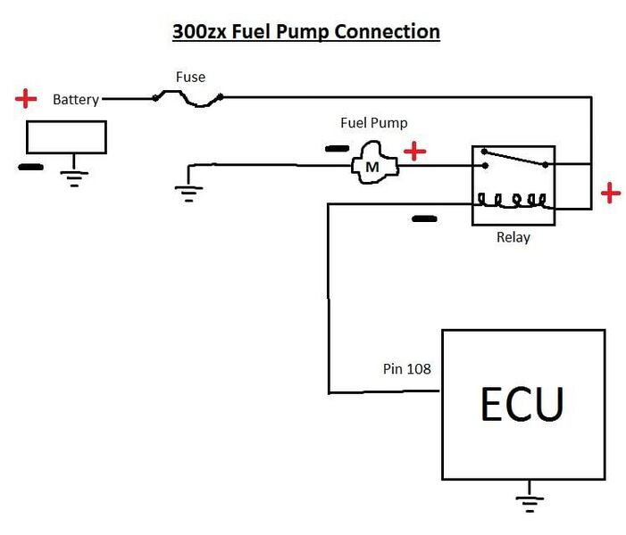 File:485f0f87 fuelpumpMod.jpg