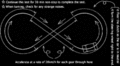 Thumbnail for version as of 04:59, 15 May 2026