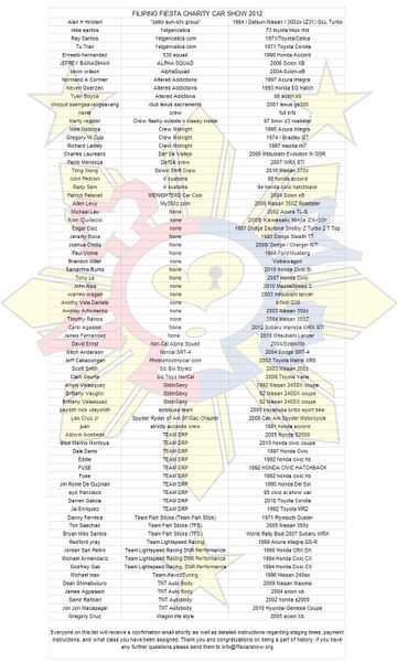 File:557e7ca8 final-car-list.jpg