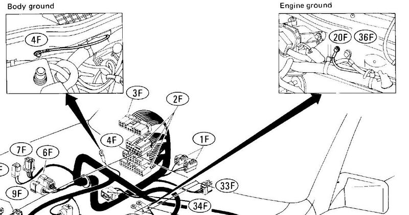 File:C9d93ce0 Ground-locations.jpg