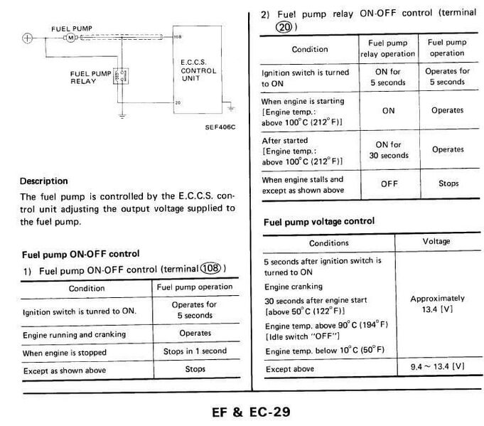 File:A5a40535 fuelpumpcontrol.jpg