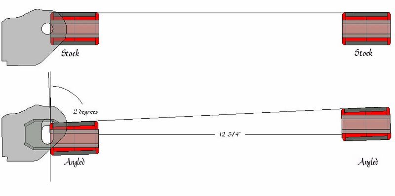 File:Dfedcff5 2-degrees.jpg