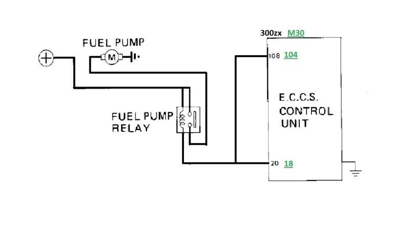 File:A1500ed1 fullpowerfuelpump.jpg